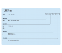 轉(zhuǎn)臺(tái)軸承代號(hào)系統(tǒng)