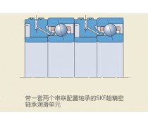 SKF 超精密軸承潤(rùn)滑單元件(BU)