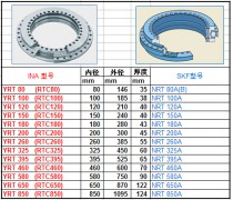 機(jī)床轉(zhuǎn)臺(tái)軸承INA-SKF互換表